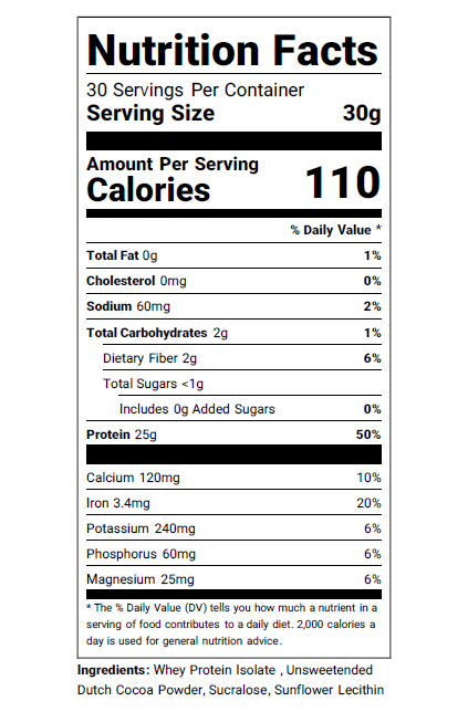 Buy Whey Isolate Protein for Women